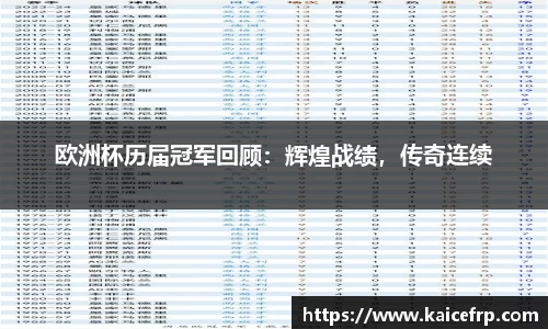 欧洲杯历届冠军回顾：辉煌战绩，传奇连续