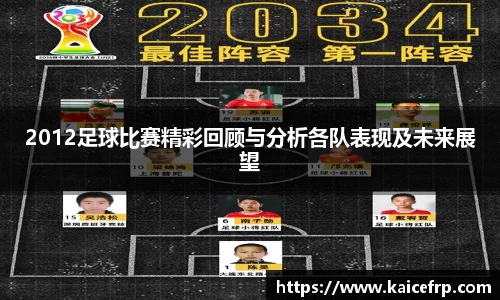 2012足球比赛精彩回顾与分析各队表现及未来展望