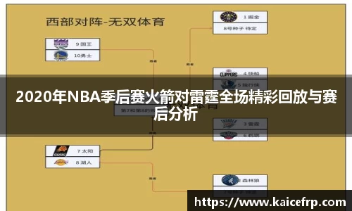 2020年NBA季后赛火箭对雷霆全场精彩回放与赛后分析