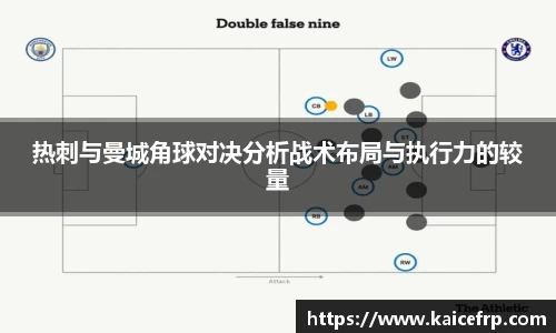 热刺与曼城角球对决分析战术布局与执行力的较量