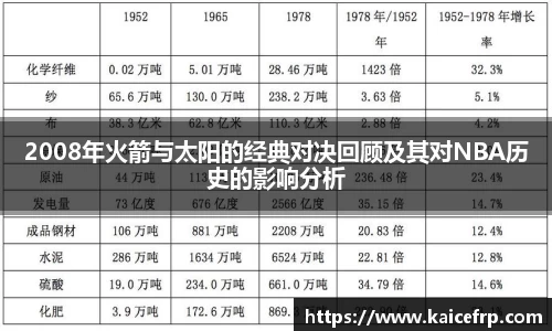 南宫NG28