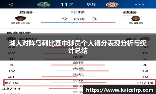 湖人对阵马刺比赛中球员个人得分表现分析与统计总结